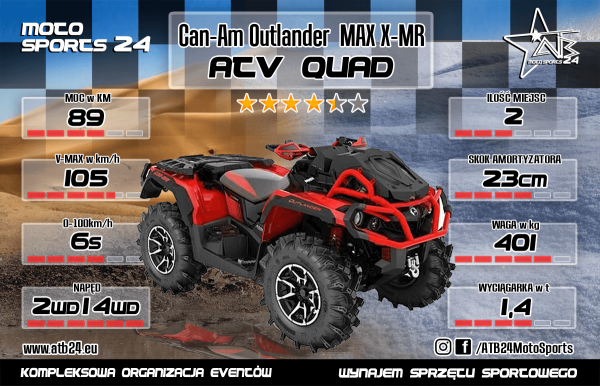 Quad Can-Am Outlander XMR 1000R do wypożyczenia